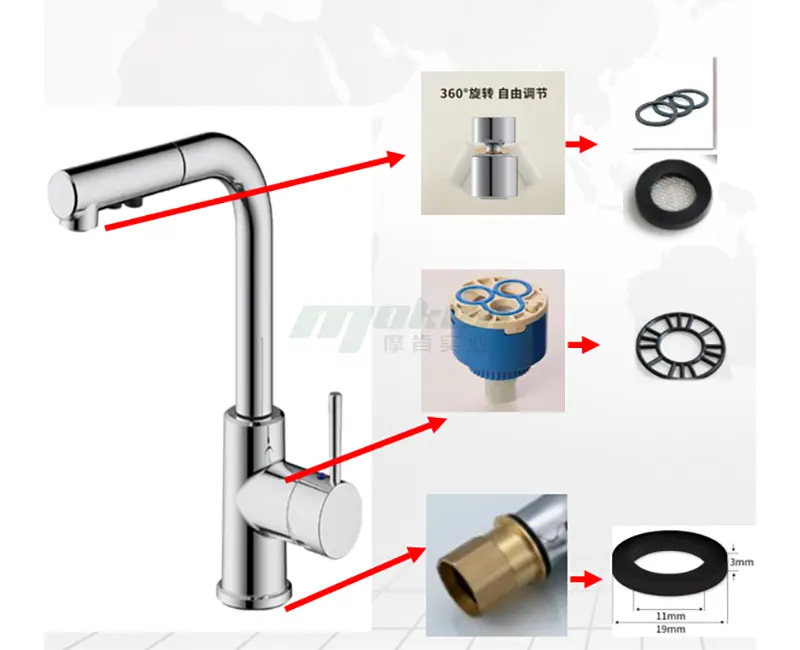 Faucet gasket